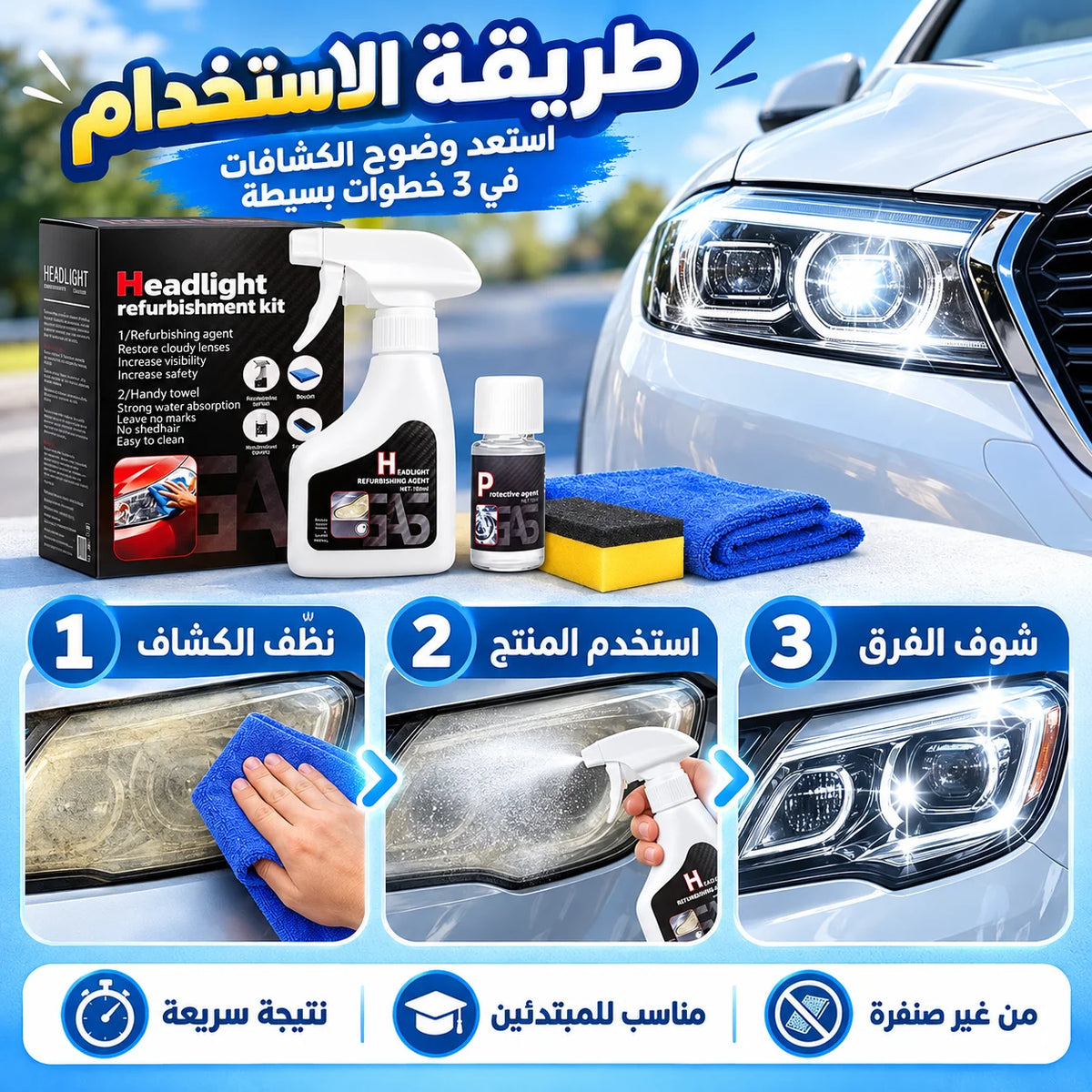 طقم استعادة وتجديد كشافات السيارة بدون صنفرة + حماية UV